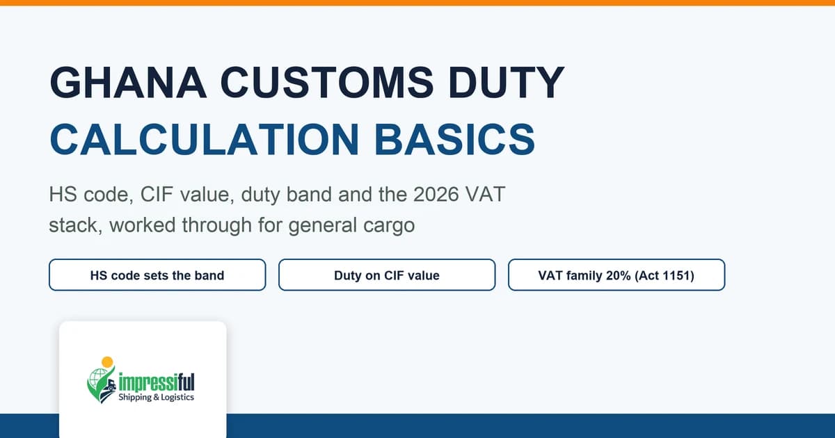 Ghana customs duty calculation guide for general cargo imports in 2026